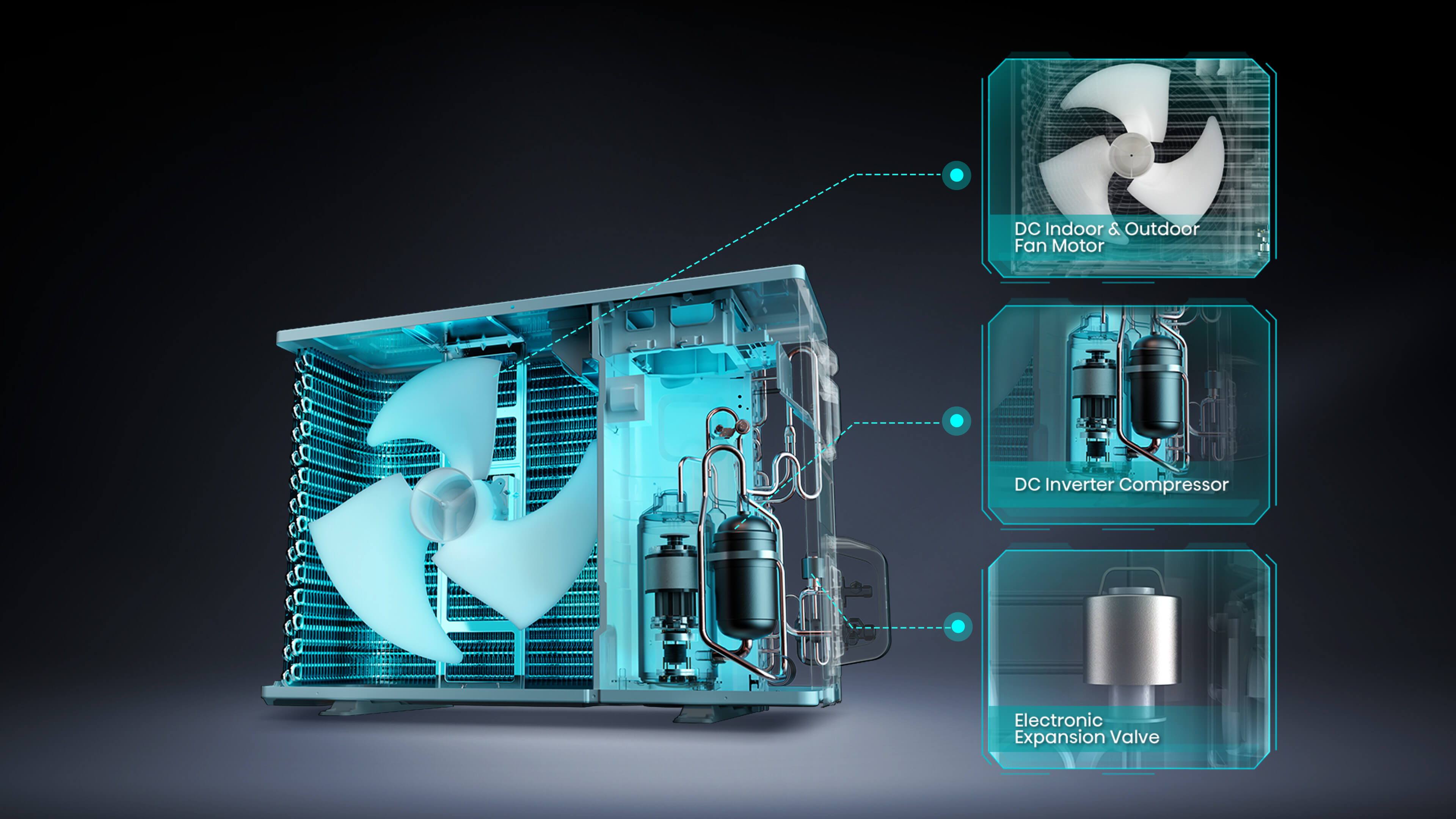 Energy Pro X Split Air Conditioner - Banner 10