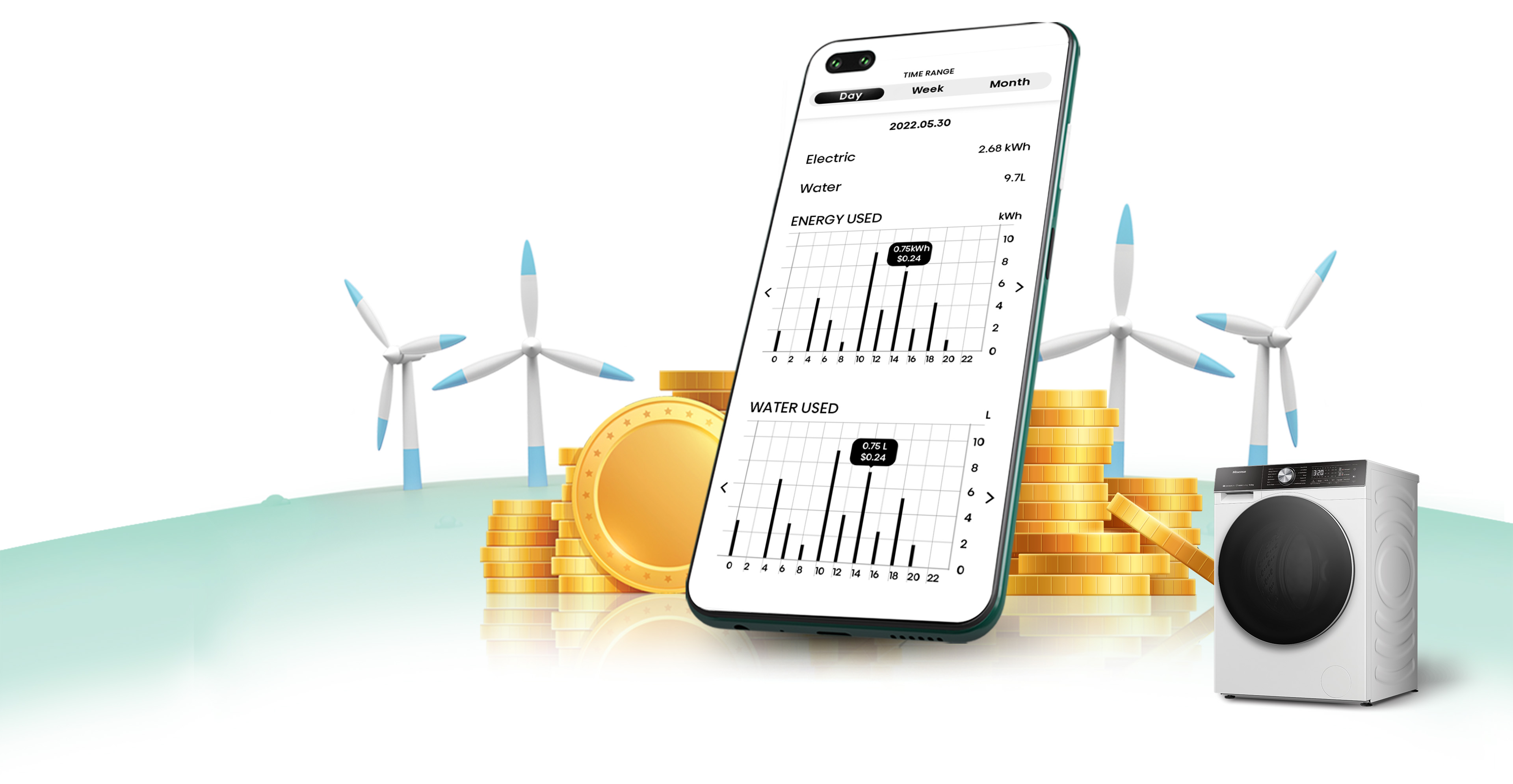 Hisense WF5S1245BW - Banner 3