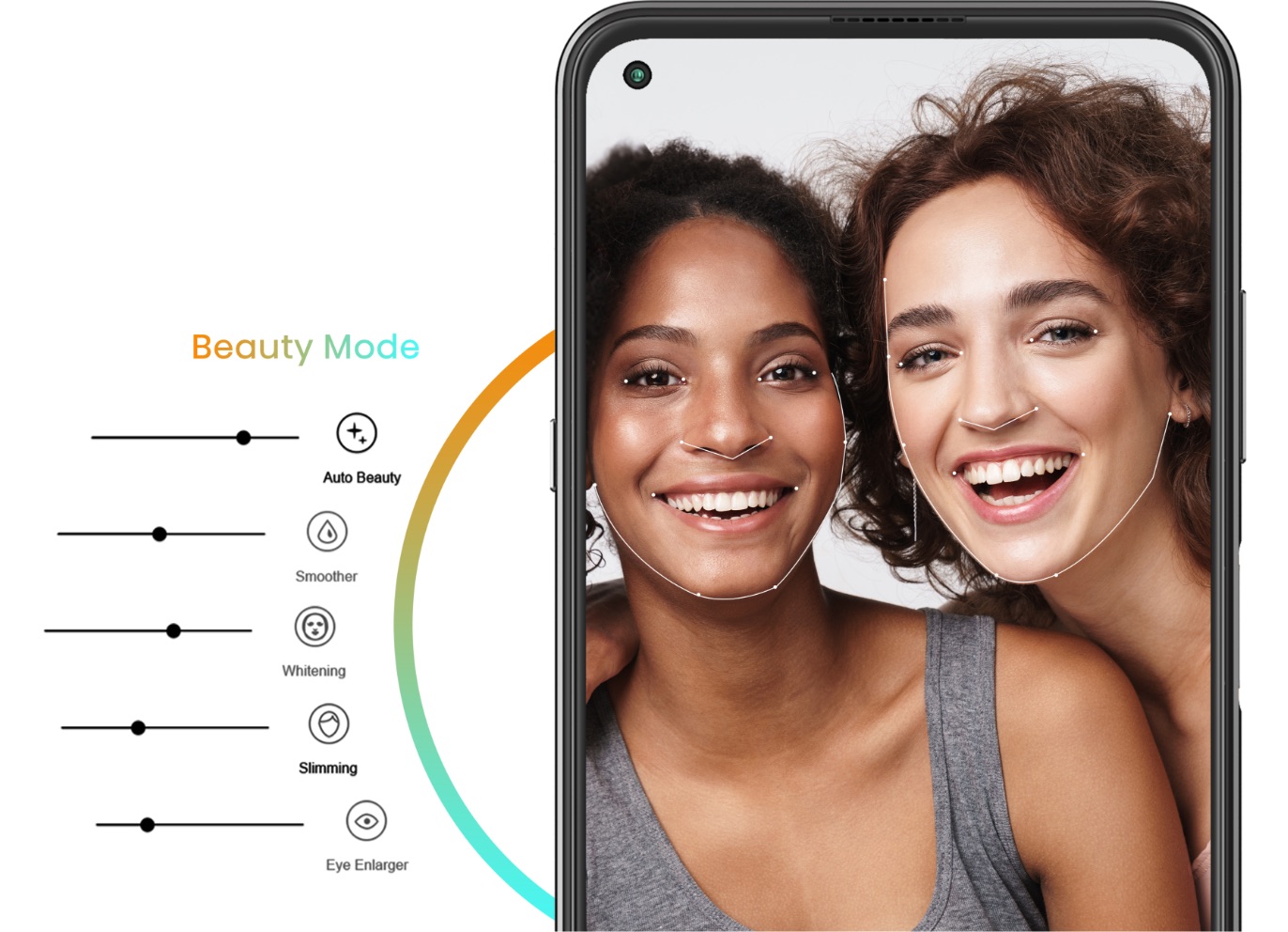 Hisense Infinity H50 - 32MP Front Camera