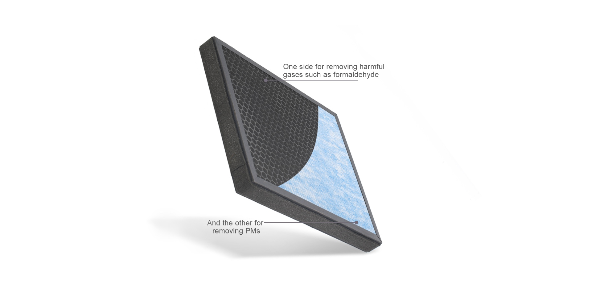 Hisense Delicary Series Air Conditioner - Layer-by-layer purification comprehensive dust and formaldehyde removal