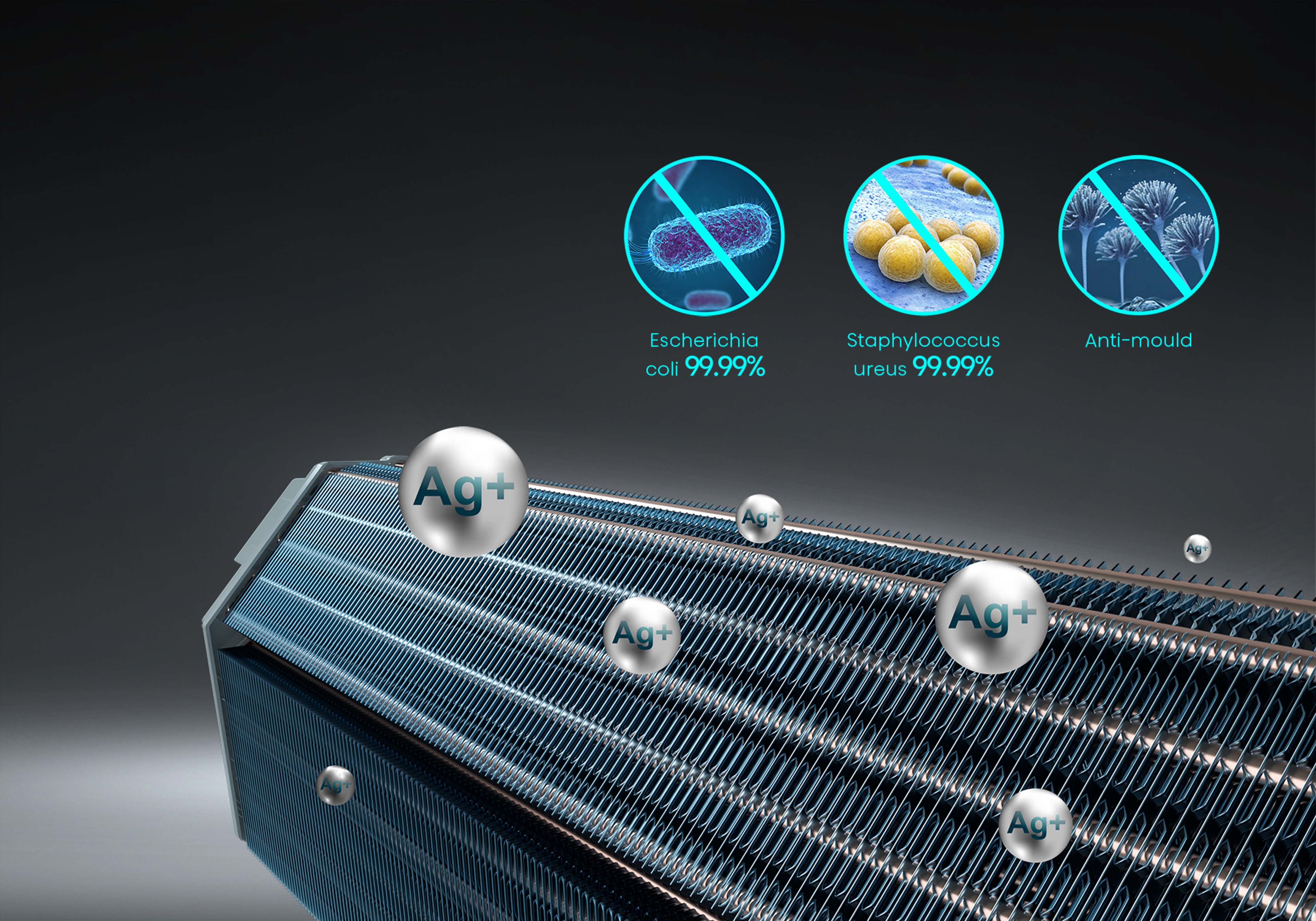 Hisense Energy Pro Plus Air Conditioner - Anti-bacteria Fin