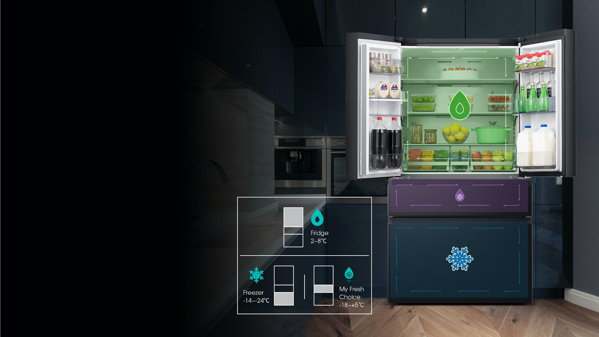 Hisense RM-69WC Refrigerator - Triple zone