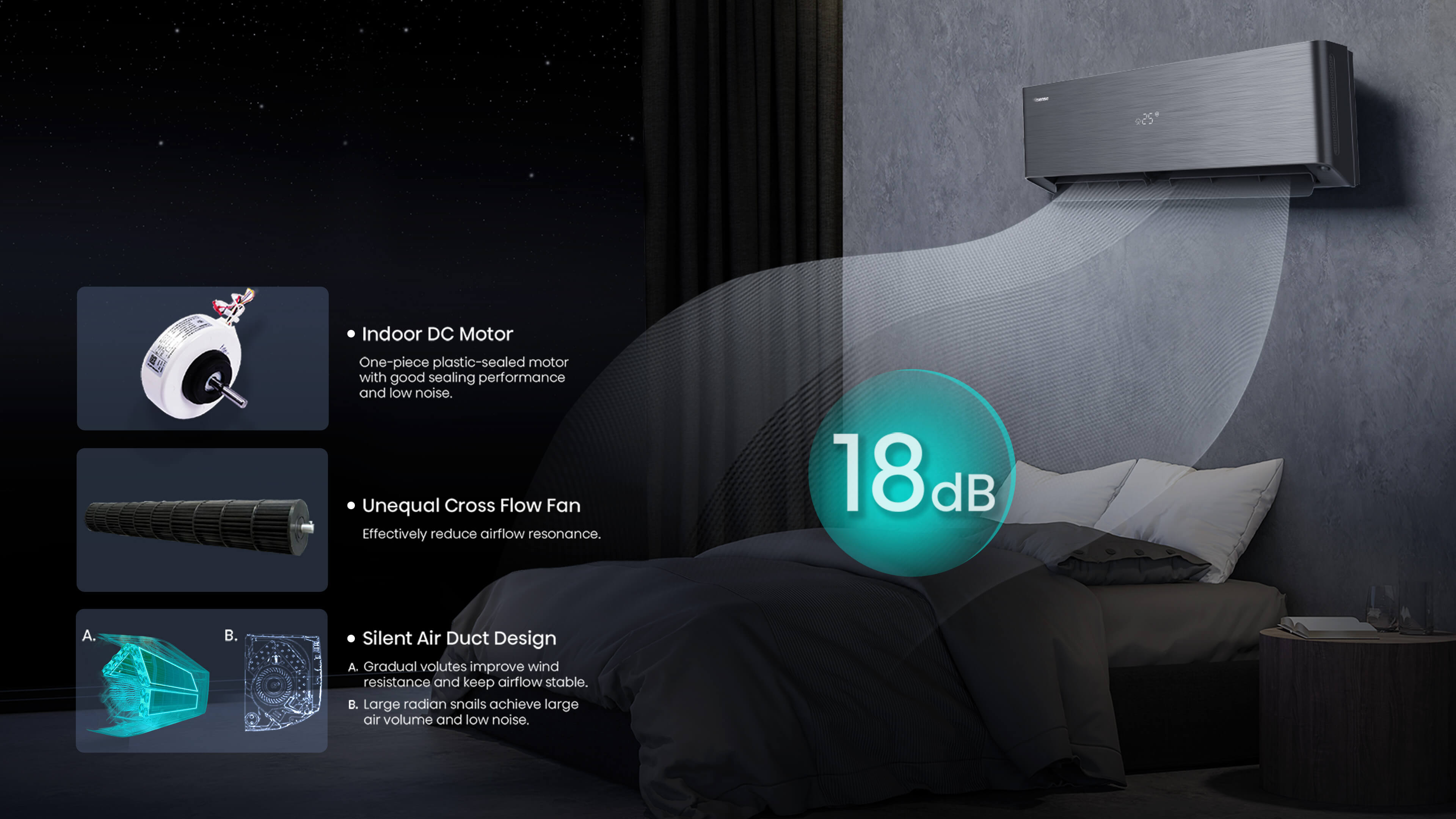 Energy Pro X Split Air Conditioner - Banner 9