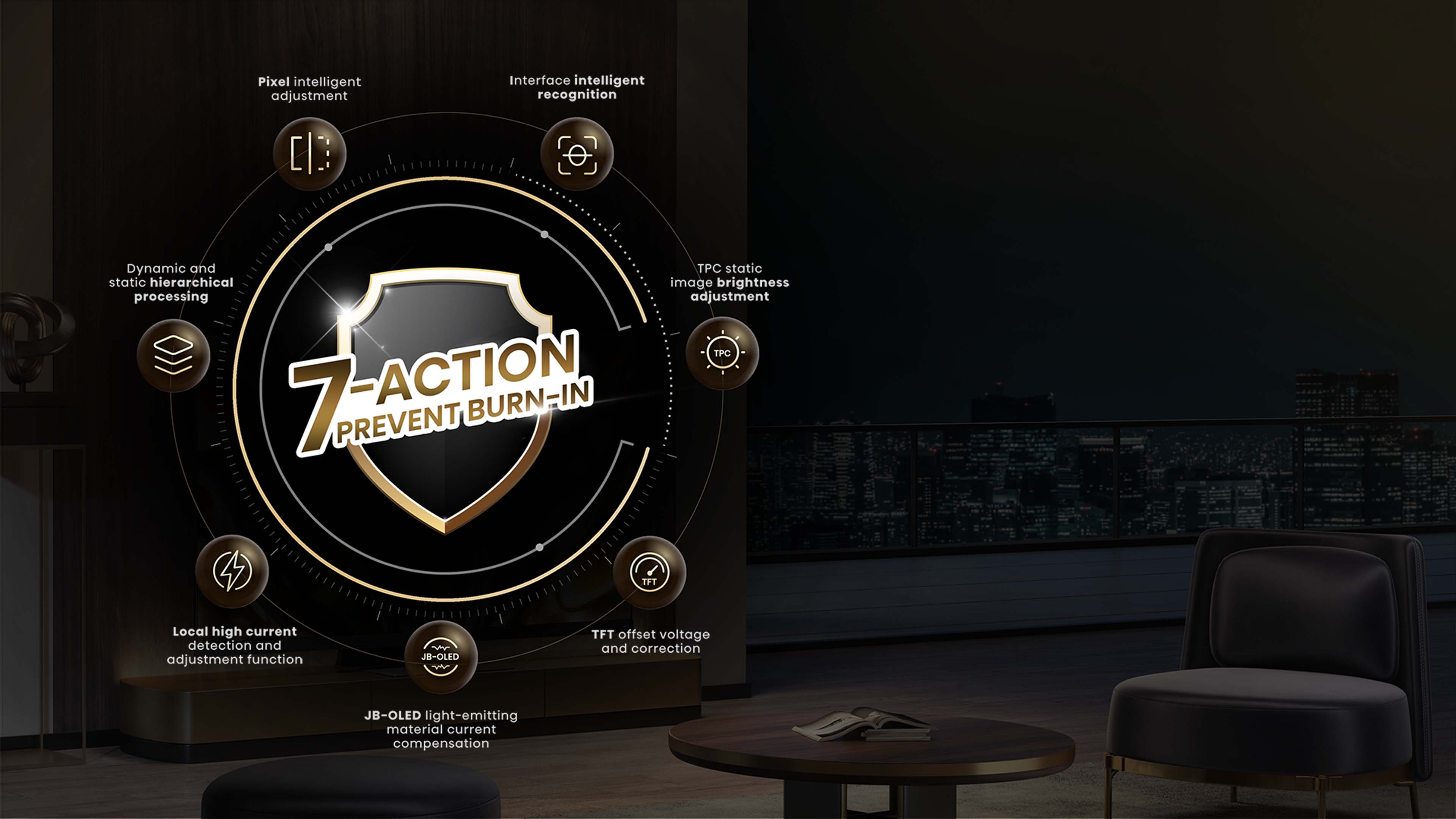 Hsiesen A9H - Pixel Maintenance