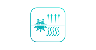 Hisense Energy Pro Plus Air Conditioner - TOP FEATURES - Smart Airflow