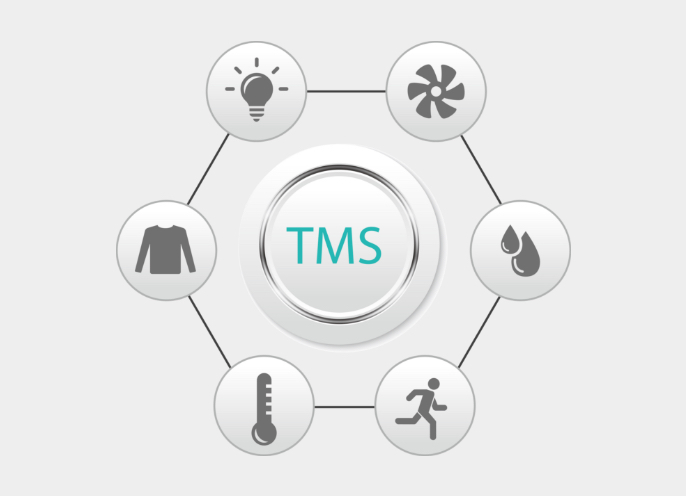 Hisense Silentium Pro TMS Comfort control feature image