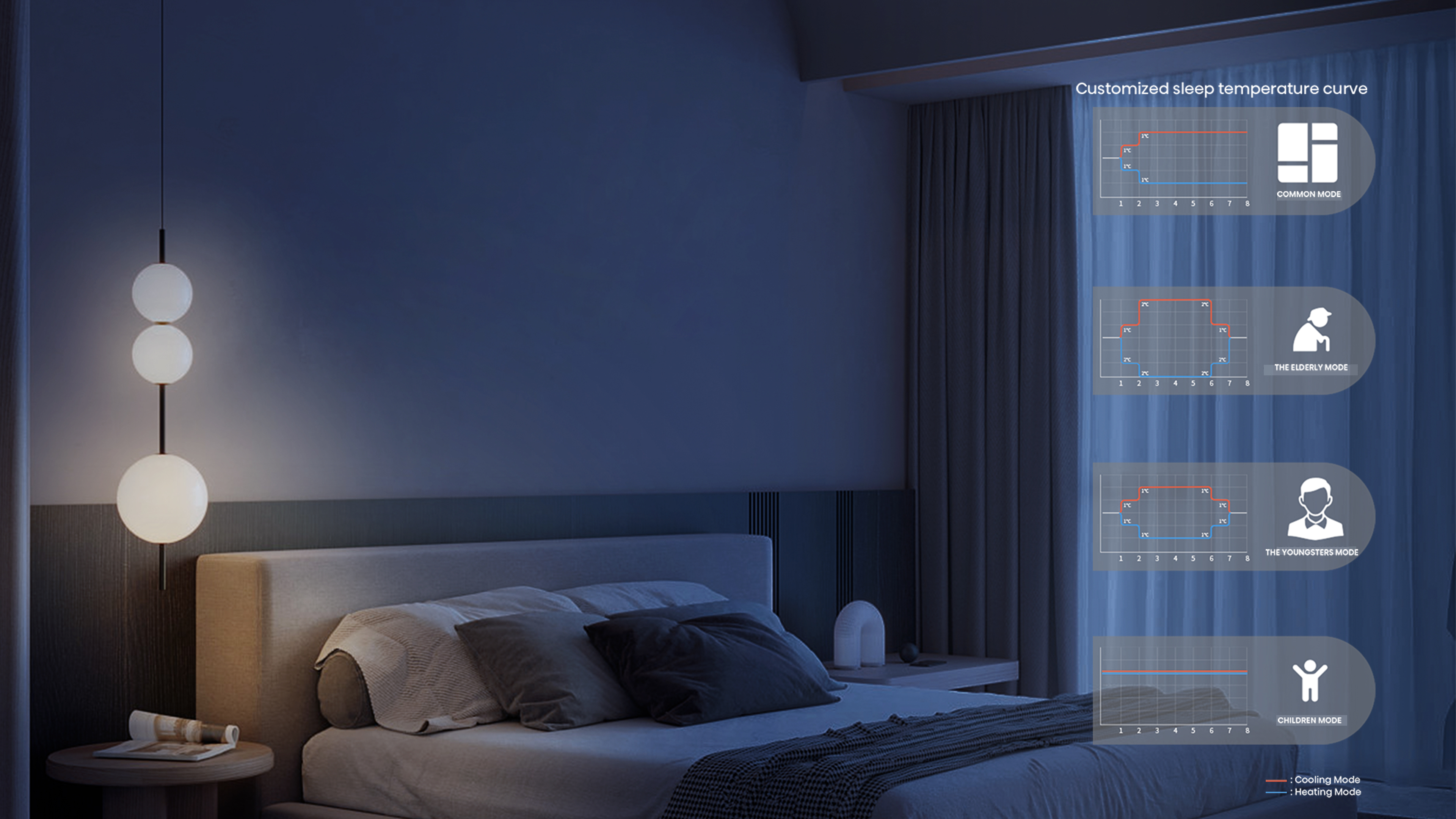 Hisense Cyclean Master - Banner 12