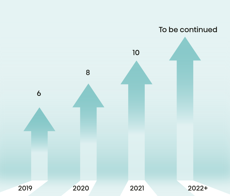 Hisense Freematch Big Family feature image - mobile