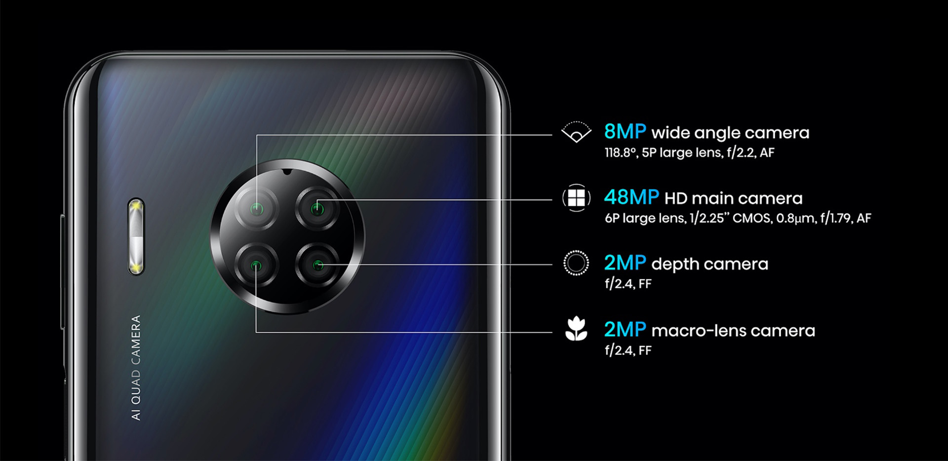 HISENSE INFINITY H50 ZOOM - STRONG COMBINATION EACH PERFORMS ITS OWN FUNCTIONS