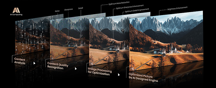 PX3-PRO 4K TriChroma Laser Cinema - Banner 8 mobile