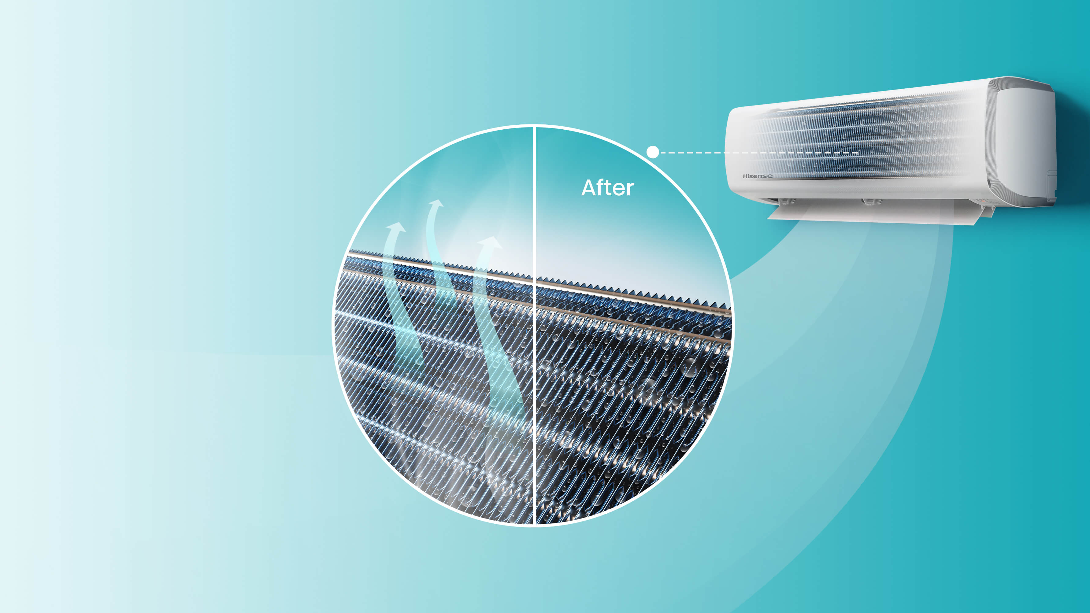 Hisense Cyclean Master - Banner 8