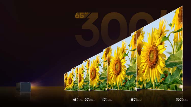 C1 TriChroma Smart Mini Projector - Banner 10 mobile